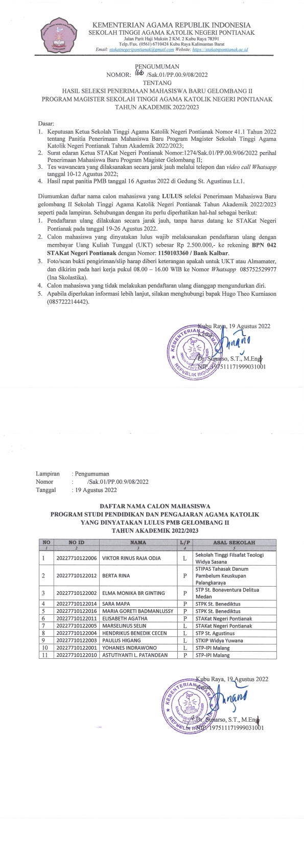 PENGUMUMAN HASIL SELEKSI PENERIMAAN MAHASISWA BARU GELOBANG II PROGRAM MAGISTER STAKATN PONTIANAK TA. 2022/2023